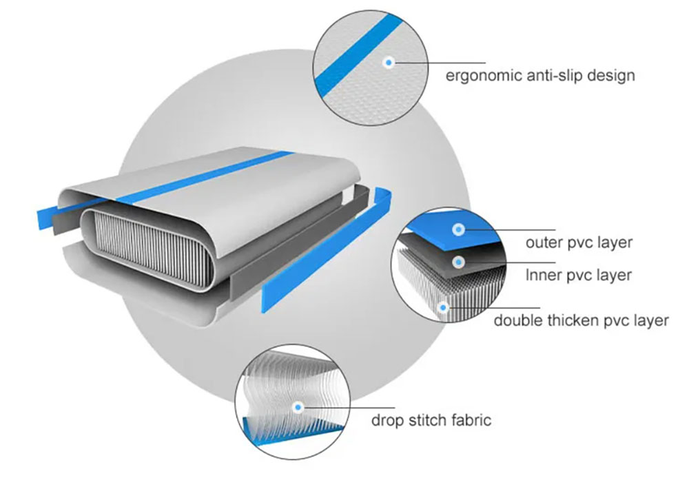 air-track-in-china.jpg air-track-in-china.jpg