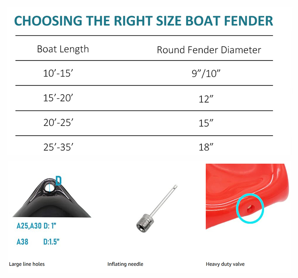 boat-fenders-china.jpg boat-fenders-china.jpg