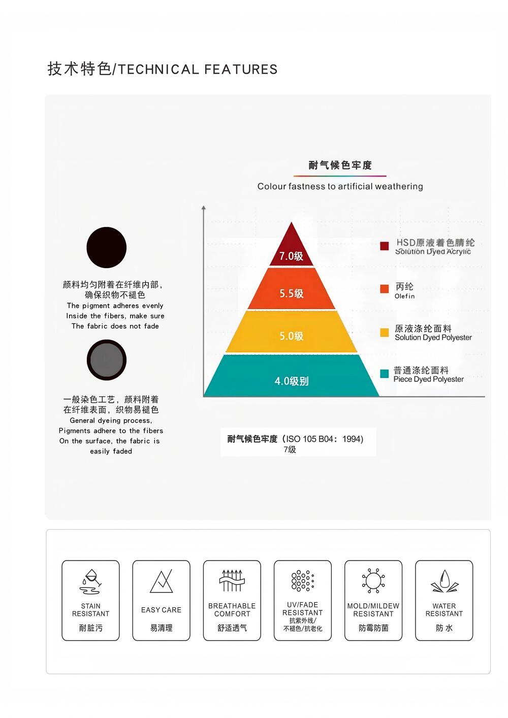 acrylic-awning-fabric-10.jpg acrylic-awning-fabric-10.jpg