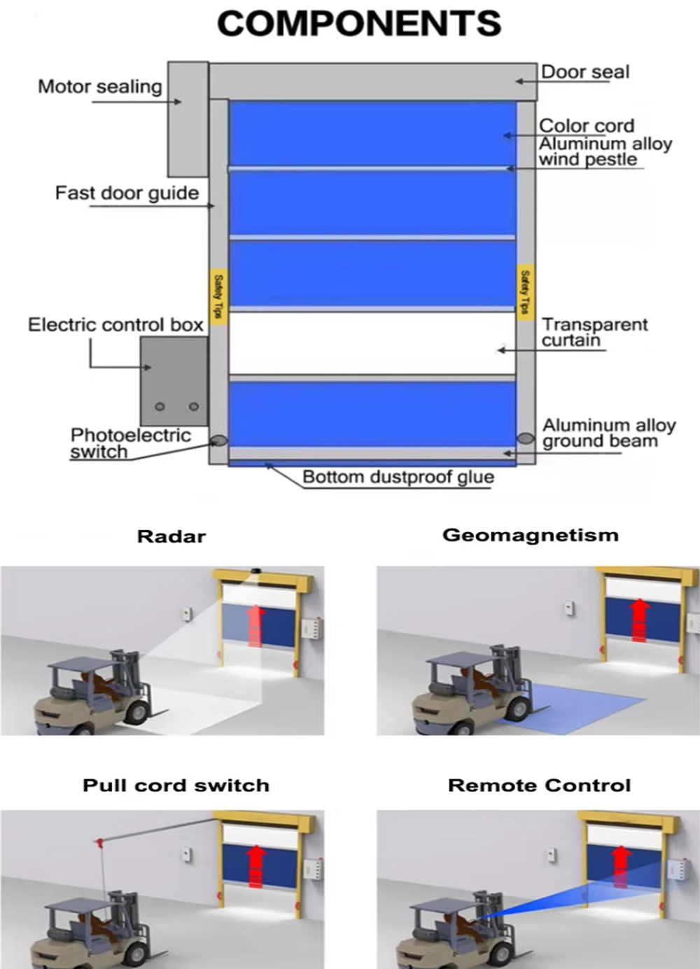 high-speed-pvc-door-in-china.jpg high-speed-pvc-door-in-china.jpg