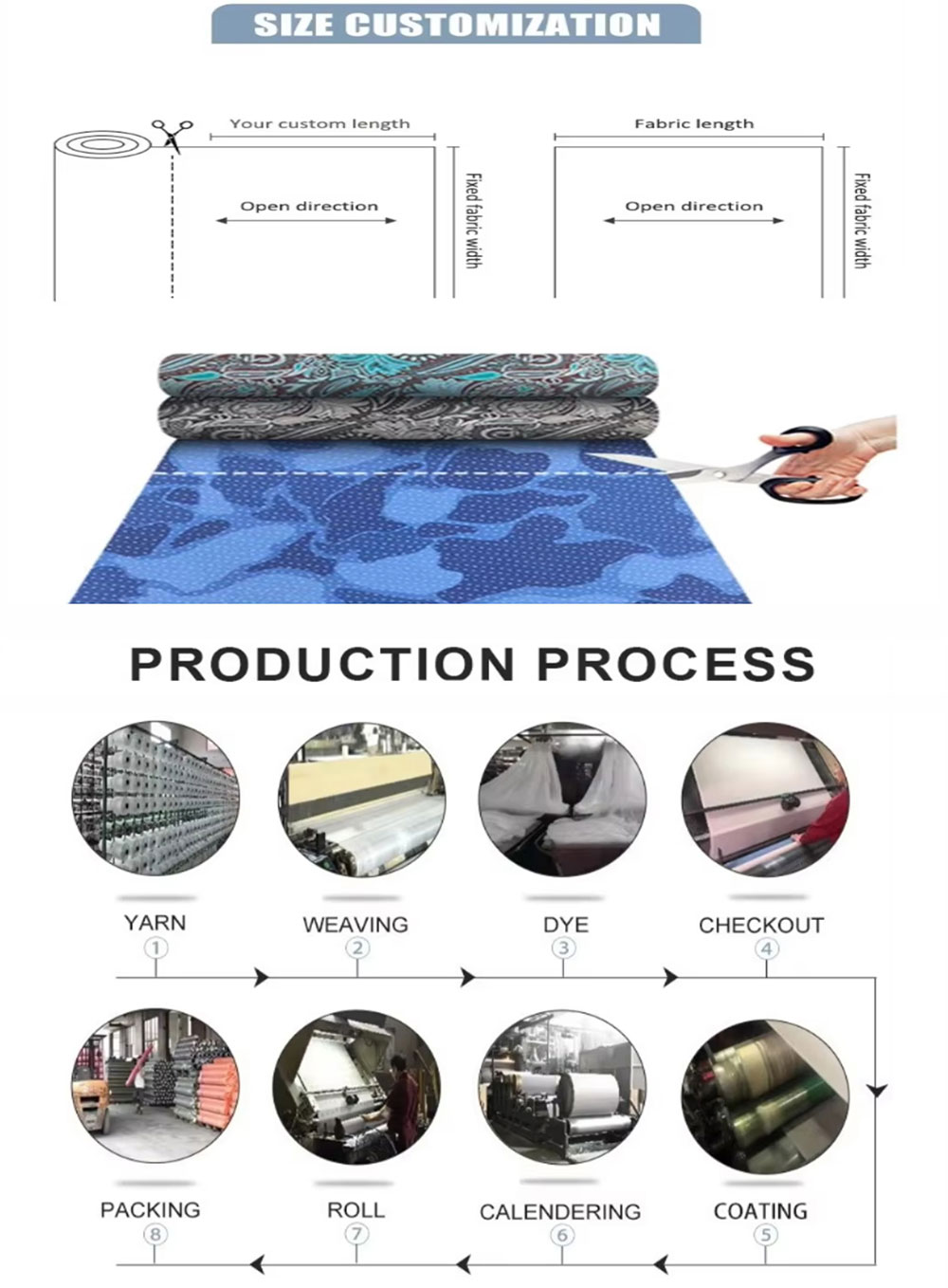 oxford-fabric-factory.jpg oxford-fabric-factory.jpg