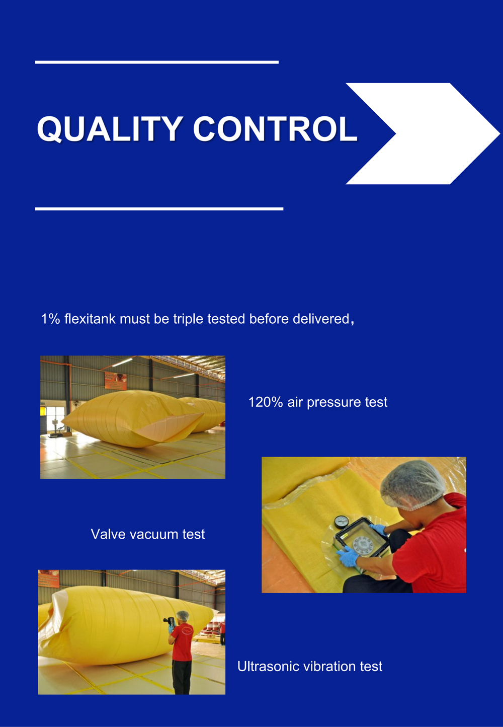 Detailed Images of Container Flexitank Detailed Images of Container Flexitank