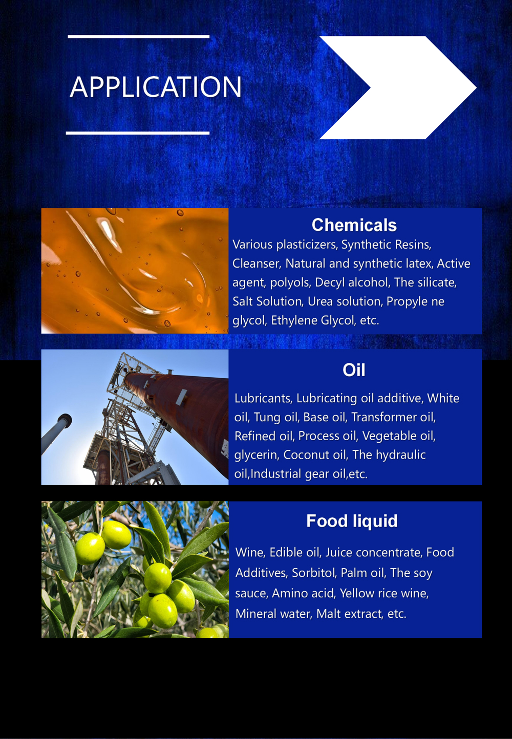 Detailed Images of Container Flexitank Detailed Images of Container Flexitank