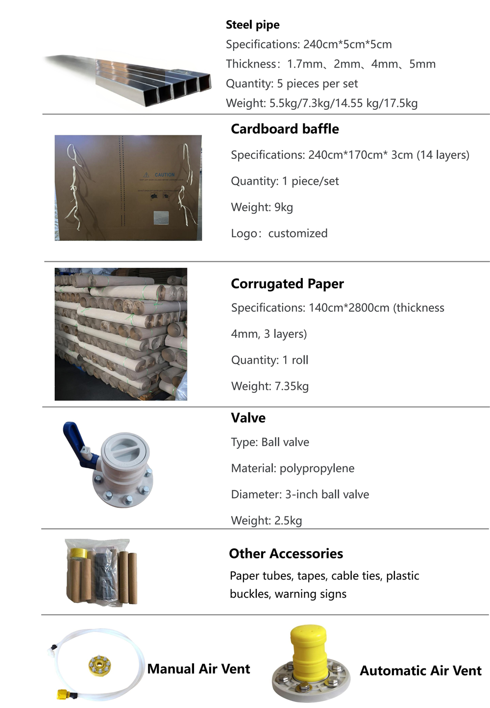 Detailed Images of Container Flexitank Detailed Images of Container Flexitank