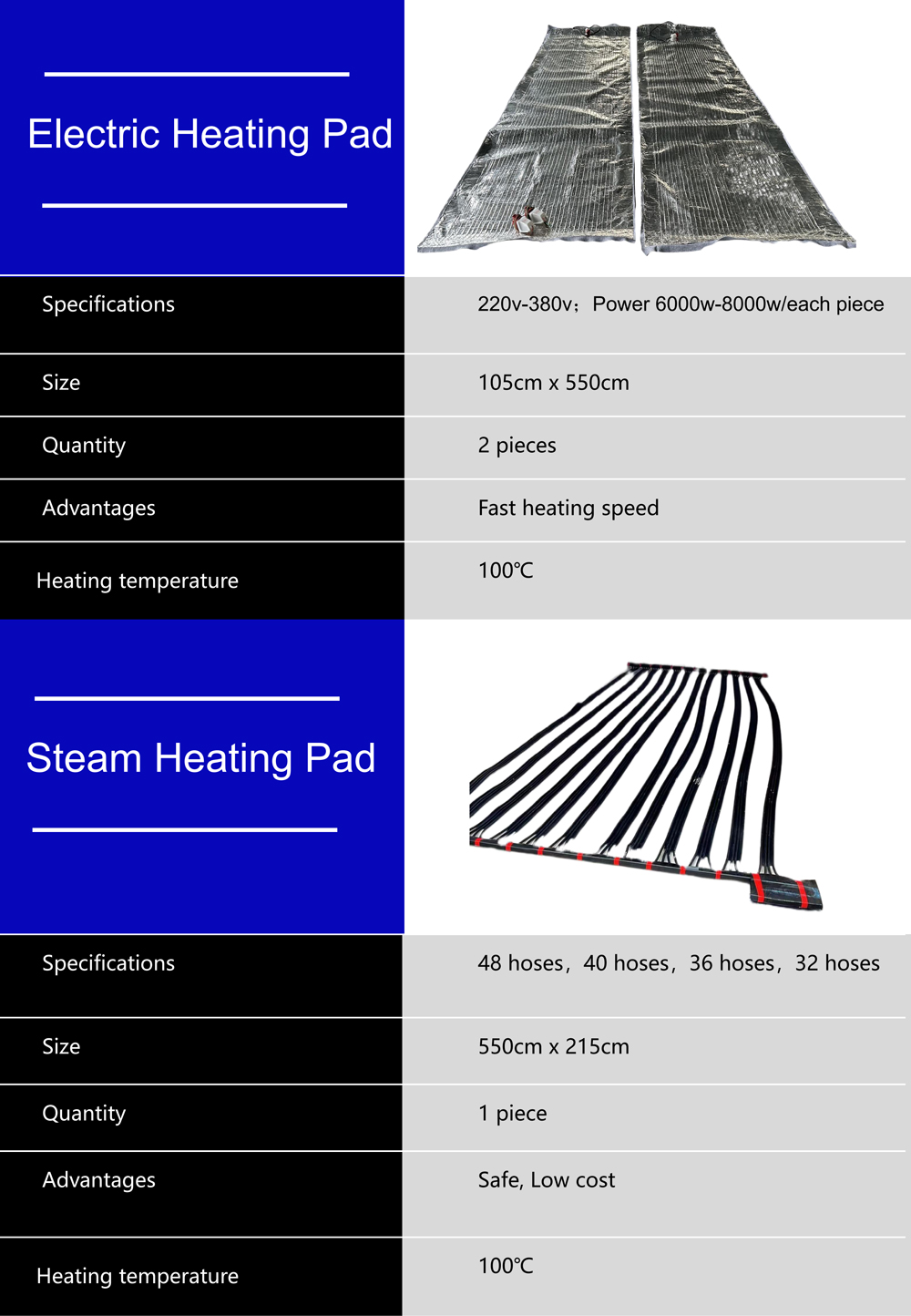 Detailed Images of Container Flexitank Detailed Images of Container Flexitank
